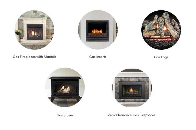 Types of Fireplaces and Their Benefits